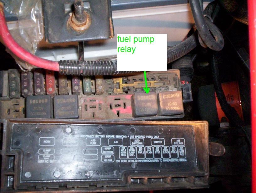 Where is the fuel pump relay on a 1993 yj | Jeep Enthusiast Forums