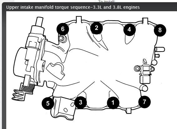 Torque sequence for  upper intake plenum | Jeep Enthusiast Forums