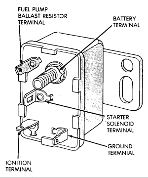 88 YJ starter relay wiring diagram | Jeep Enthusiast Forums